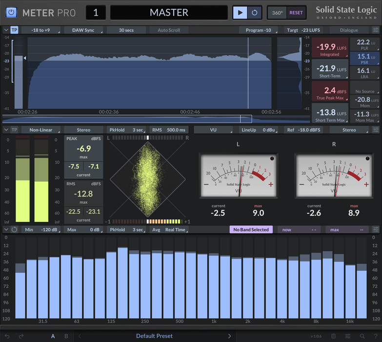 SSL Meter PRO Plug-in
