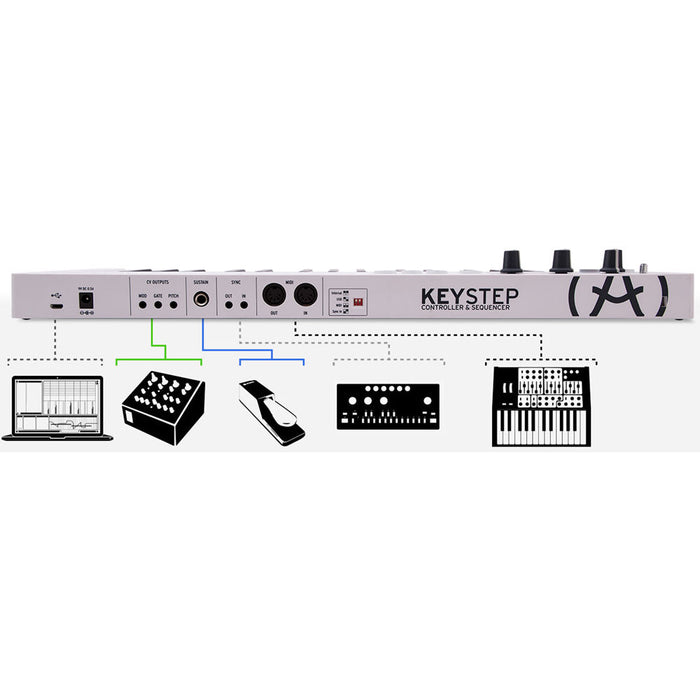Controlador y secuenciador Arturia KeyStep de 32 teclas