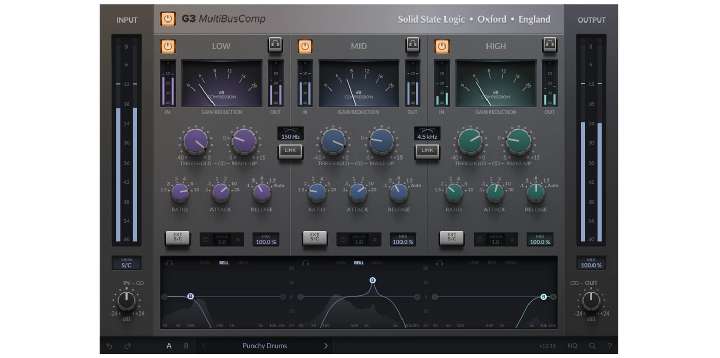 Complemento de compresor SSL G3 MultiBus