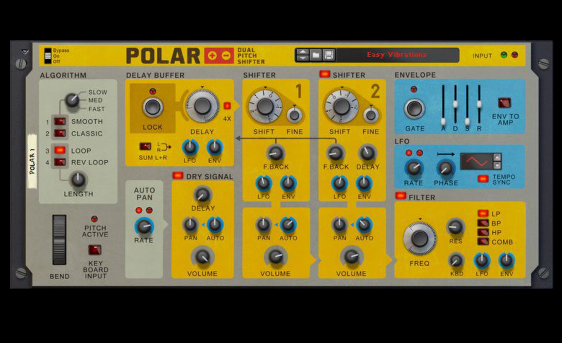Razón polar